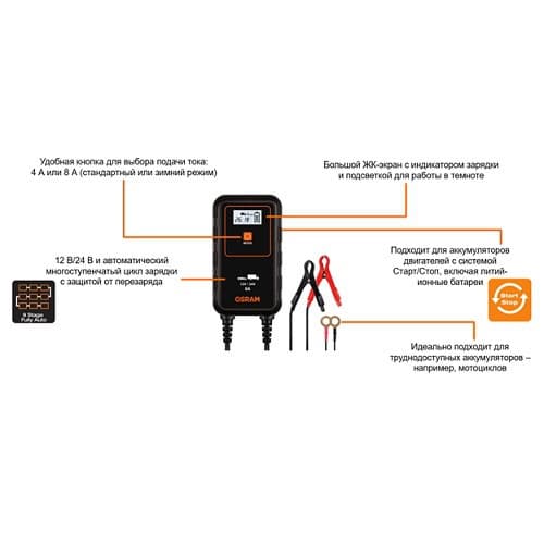 Зарядний пристрій 8Amps OSRAM